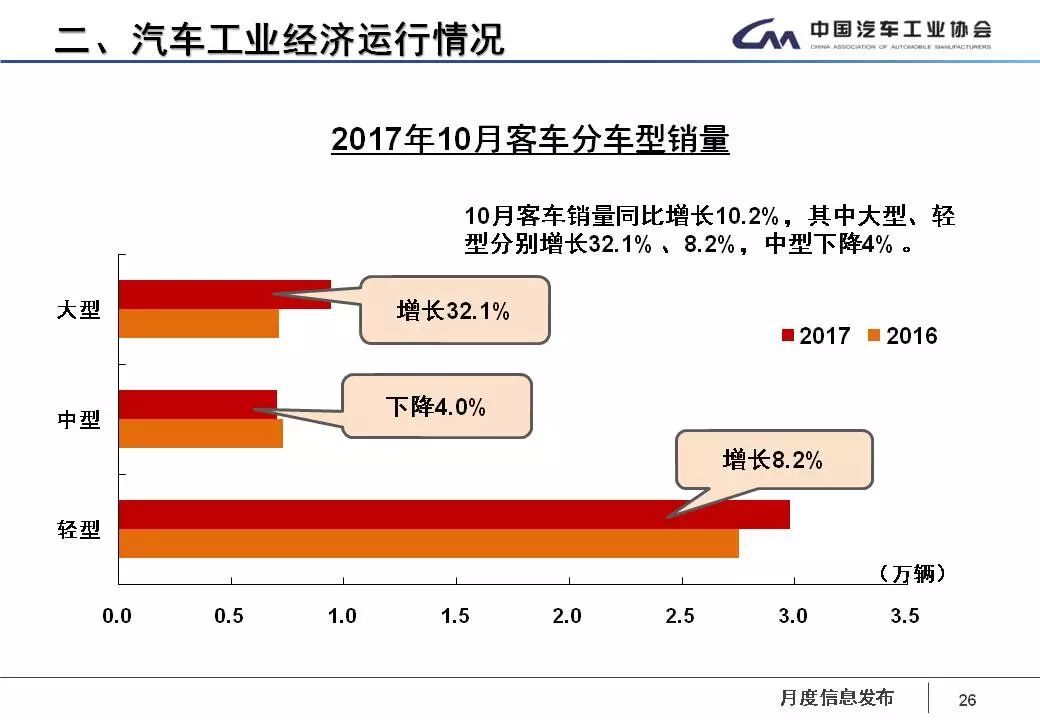 工业经济总量低_经济总量世界第二图片(3)