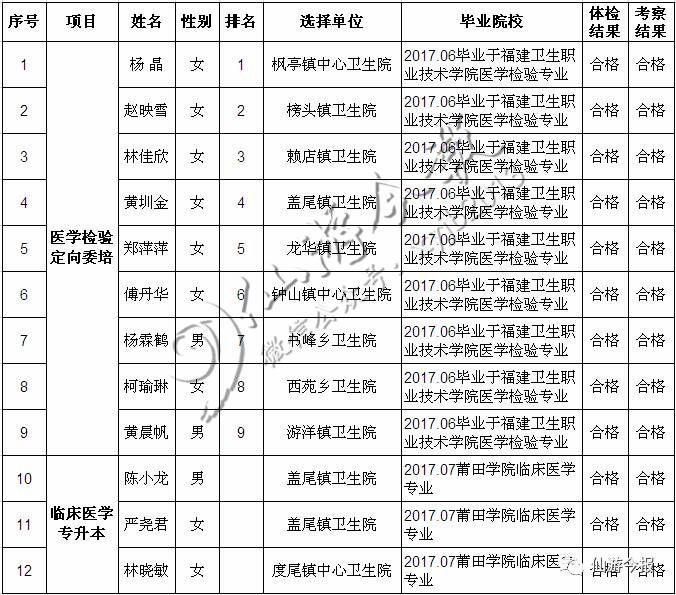 2o17年中国人口_2o21年中国手抄报