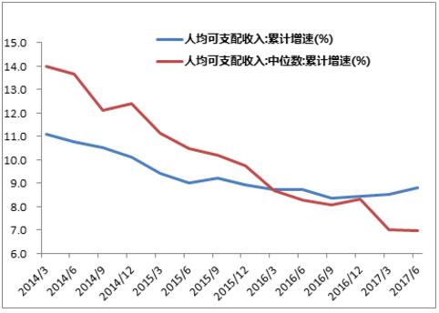 全球人口平均值_全球高考图片(2)