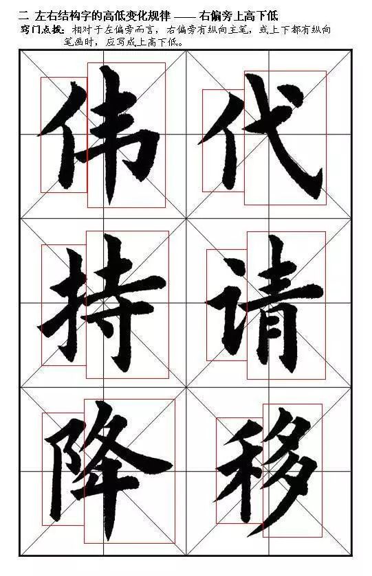 左右结构字的高低变化左右结构字的高低变化左右结构字的宽窄比例毛笔