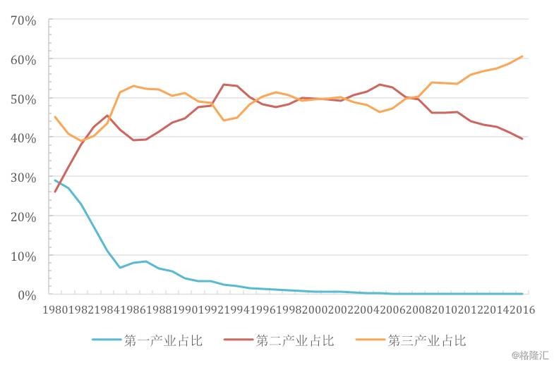 什么是gdp能耗_全国单位GDP能耗同比下降3.8%