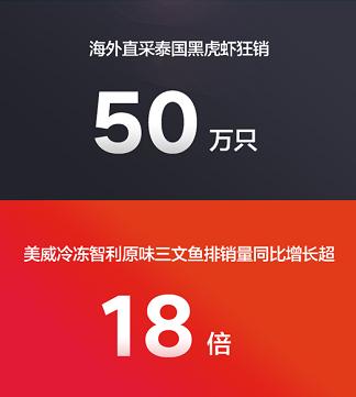 分庭什么礼成语_成语故事图片(2)