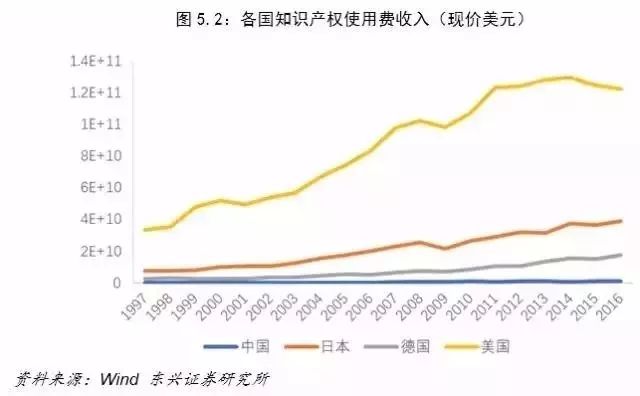 福清gdp在福州的占比_福清 牛 GDP突破1000亿 增速福州第一