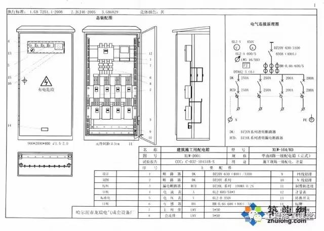 干货丨施工现场临时用电配电箱(柜) 标准化配置图集