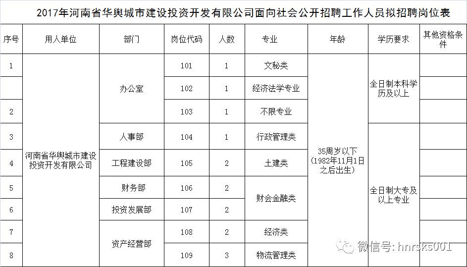 平舆县人口_平舆县常住人口有多少人