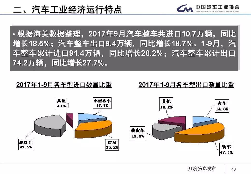 工业经济总量低_经济总量世界第二图片(3)