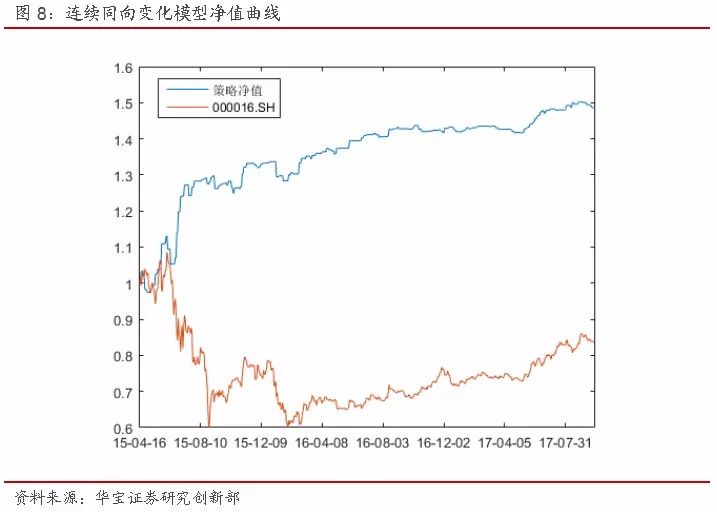 回测前有多少人口_吉林有多少人口(2)