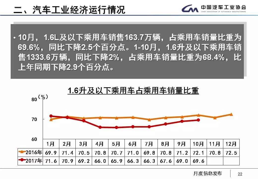 工业经济总量低_经济总量世界第二图片(2)