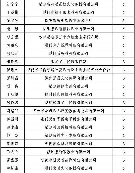 人口普查补助分配方案_人口普查