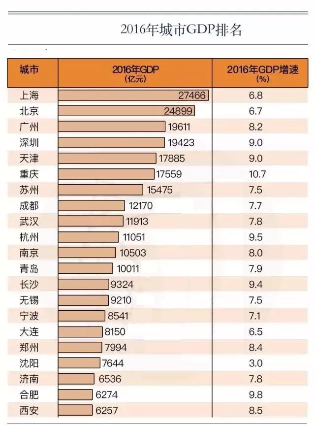 经济总量和存款_存款保险宣传图片