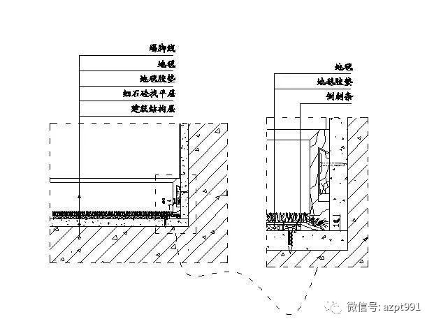 13,地毯与踢脚线收口节点