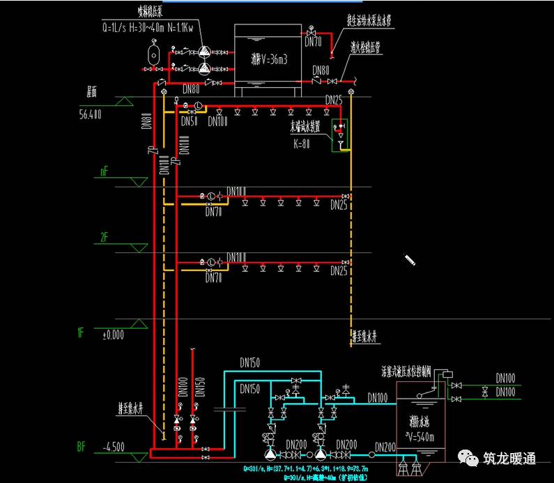 【优惠最后5小时】建筑给排水消防设计(消火栓系统,喷淋系统,消防水池