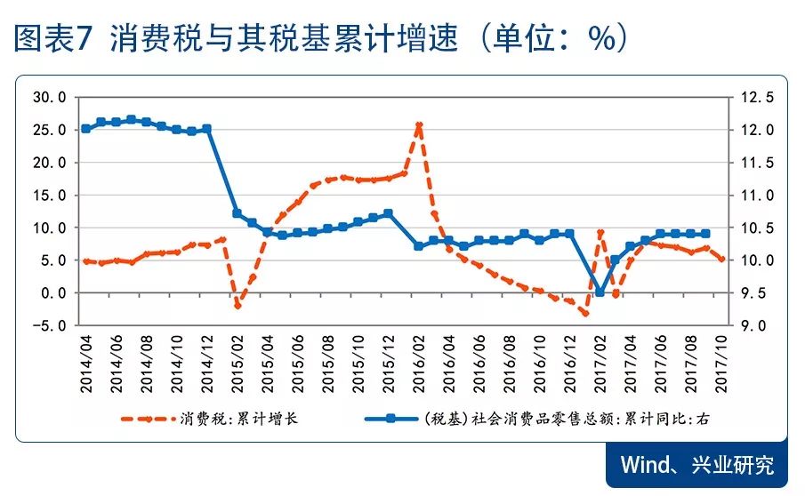 卖地还算gdp_最新 浙江11市GDP,杭州又是第一(3)