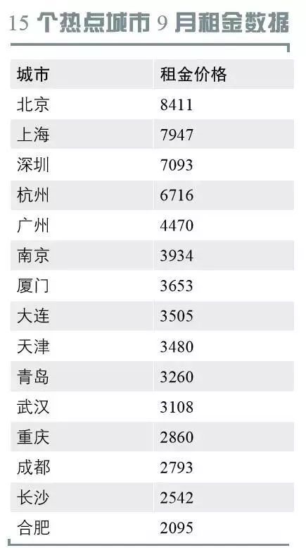 武汉就业人口_字节跳动开启新一轮招聘,要在武汉招聘2000人,找工作的快来看(2)