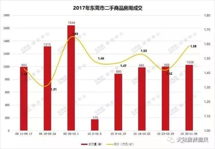 凤岗镇人均gdp_东莞时报多媒体数字报刊平台(3)