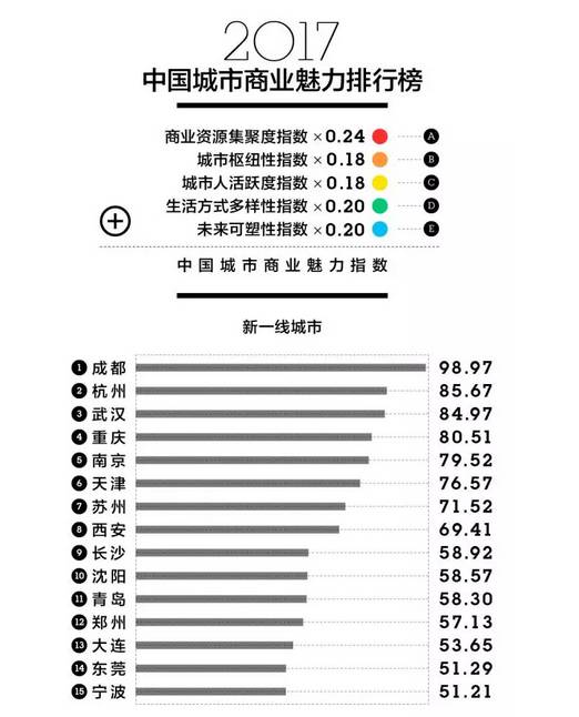 山东省总人口有多少人_山东人均gdp排名 山东各市gdp排名2021