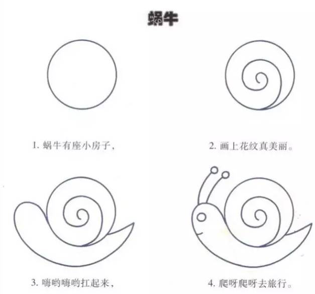 幼儿园简笔画教程,建议收藏(附口诀)