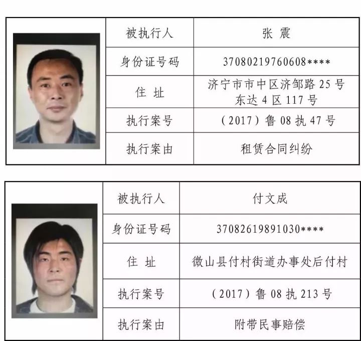 济宁这14个人被法院曝光,看看有你认识的不?