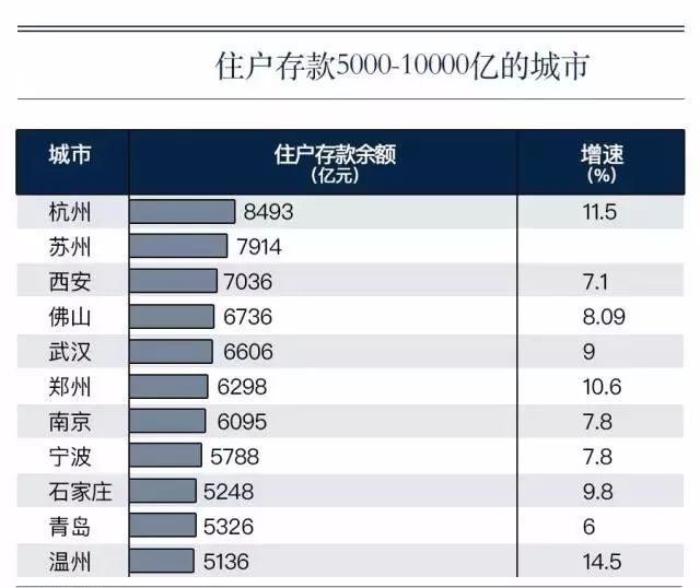 中国什么地方人口最多_中国人口最多城市排名