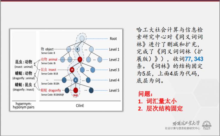 成语什么存意_成语故事简笔画(3)