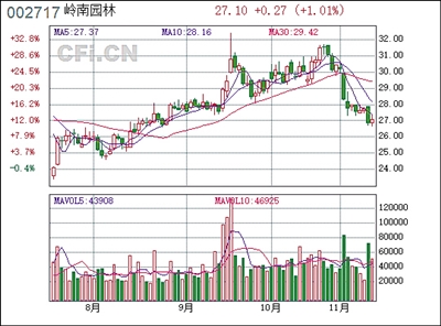 吕梁给县gdp2020_喜报 国家卫生县城名单出炉 ,吕梁只岚县榜上有名(3)