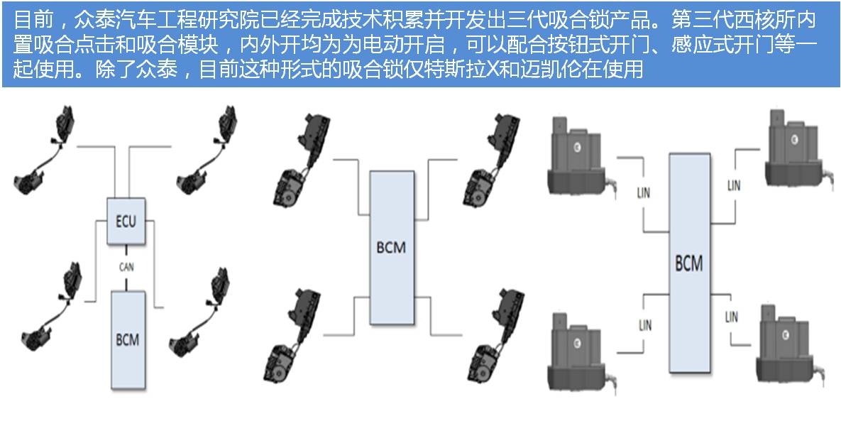 苹果锁机项目是什么原理_苹果手机锁屏壁纸(2)