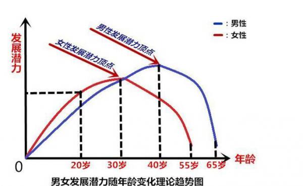 达族人口_南宁市常住人口8741584人,性别比106.71......广西人口大数据来了