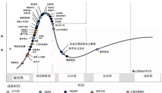 我们需要什么样的gdp_加大民生投入 完善社会保障 热点热议 今天我们如何消费①(3)