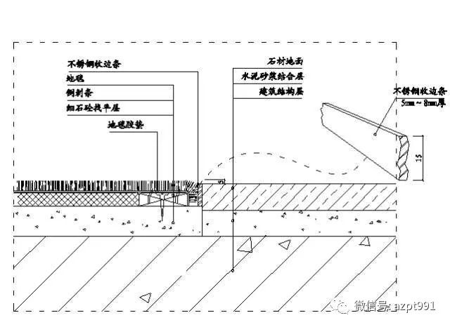 精装修工程细部节点构造施工示意图,就是这么全!