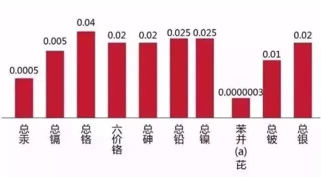 一汽集团营收算长春gdp吗_2020 财富 500强 中国车企赢了数量,输了名次(3)