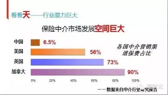 办理添加人口_人口普查