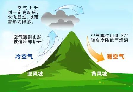 教育 正文  今天是农历九月廿六星期二 昨天在冷空气的影响下 我市