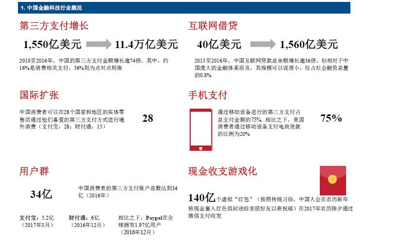 总量及其结构是宏观经济管理的基本问题