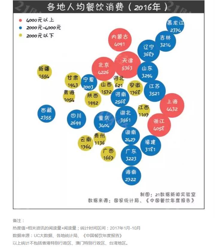 广西饮GDP