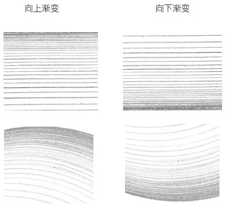 渐变排线3弧线2平行直线1素描中最常用到的线条排列形式是平行直线的