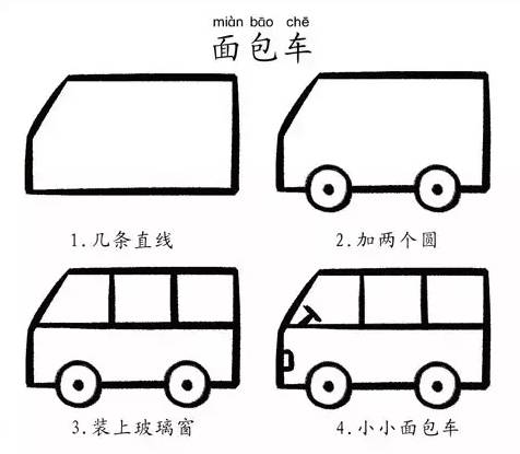 幼儿园简笔画教程,建议收藏(附口诀)