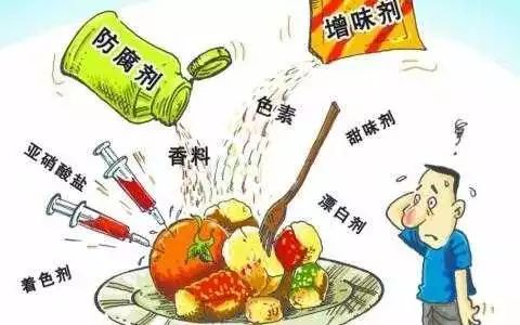 食品安全知识—预防食物中毒