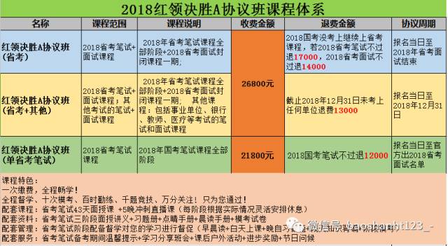 龙陵招聘_2012年中央机关公开遴选公务员报名条件和范围(3)