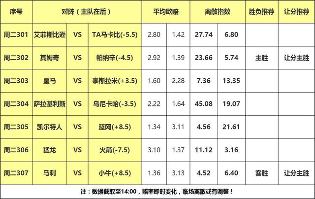 马刺现在的战绩和gdp有关系吗_优惠券 十大品牌排行榜 哪个牌子好 淘宝商城 天猫商城精选 京东商城 拼多多商城