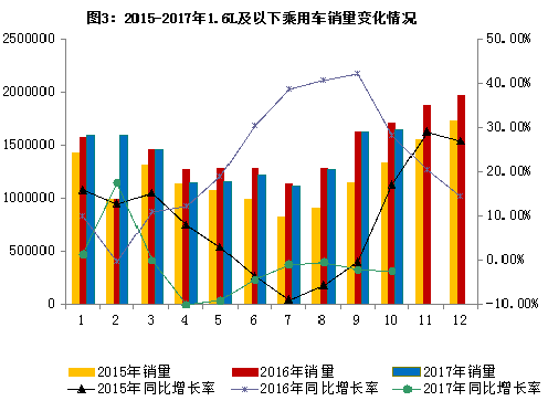 武汉10月份经济总量_武汉经济开发区规划图(3)