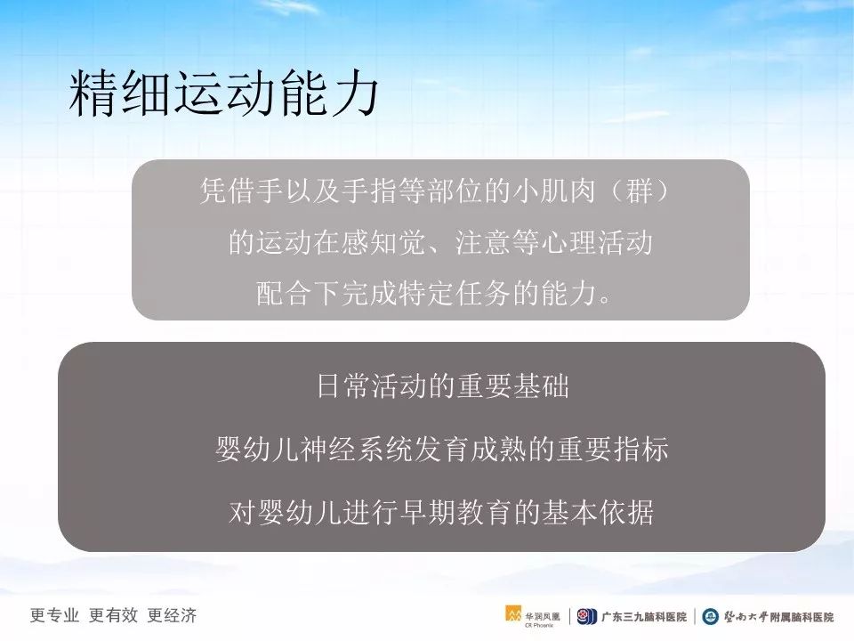 小结: 精细动作主要是指个体主要凭借手以及手指等部位的小肌肉或小