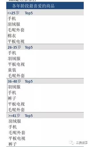 盐城市里人口_盐城师范学院(2)