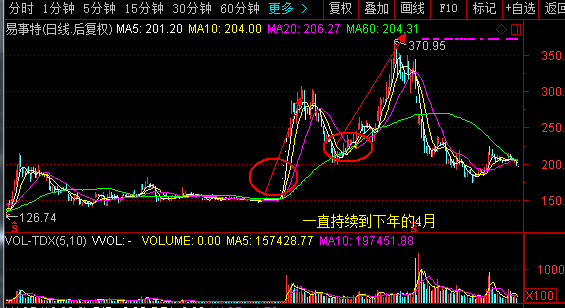 风起天阑简谱_简谱大全 音乐入门 第10页(2)