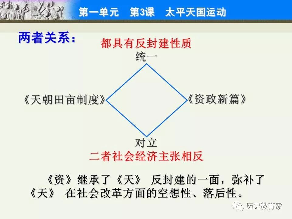 太平天国人口损失_读图 太平天国为什么会造成这么严重的人口损失