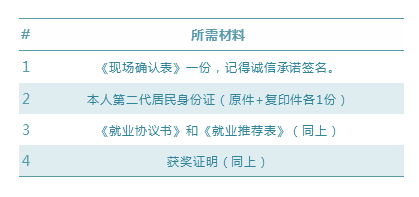 浙江师范大学招聘_2019年浙江师范大学成教自考艺考单招网 高职单招网