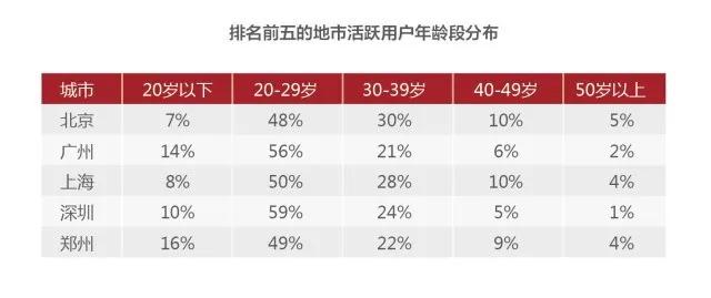 双十一会拉动gdp吗_双十一拉动经济 谁在意过度消费(2)