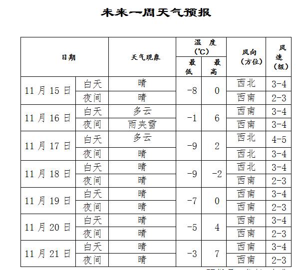 沈阳市人口信息_沈阳市信息工程(2)