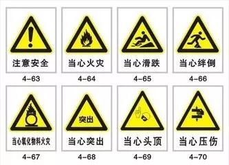 在安全标志中,安全色需要和对比色配合使用,以传达特定的意义.