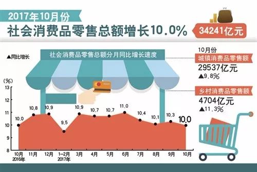 反映企业经济总量的指标_反映多个指标变化的图(2)