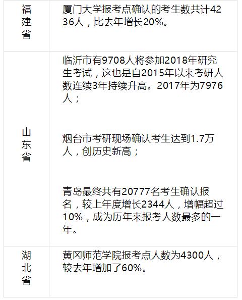 辽宁省长住人口数是多少_辽宁省多少地市区县(2)